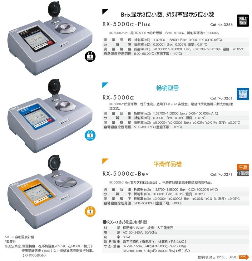 全自動(dòng)折光儀 RX-a系列